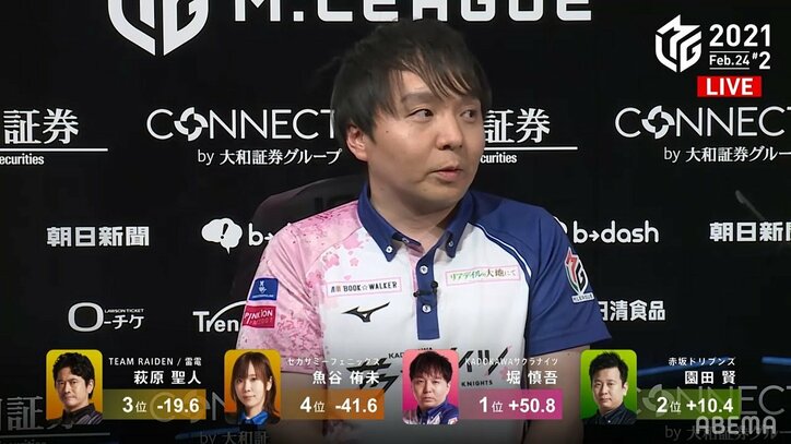 堀慎吾、セミファイナルをがっちり握る個人3連勝 インタビューもレベルアップと評判に／麻雀・Mリーグ