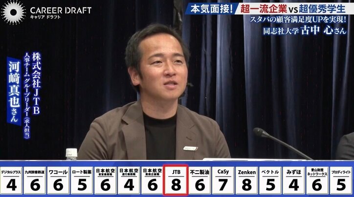 【写真・画像】大手企業役員が「みんなの評価が低いのがすごく嬉しい。連絡を待っています」と太鼓判 スタバの顧客満足度UPに貢献した同志社大生取り組みとは？　3枚目