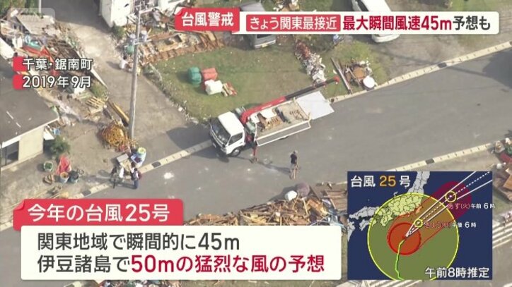 猛烈な風が吹く予想