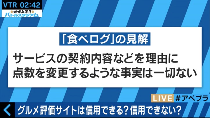 グルメ評価サイトは信用できる?飲食店経営者やフードジャーナリストが徹底討論