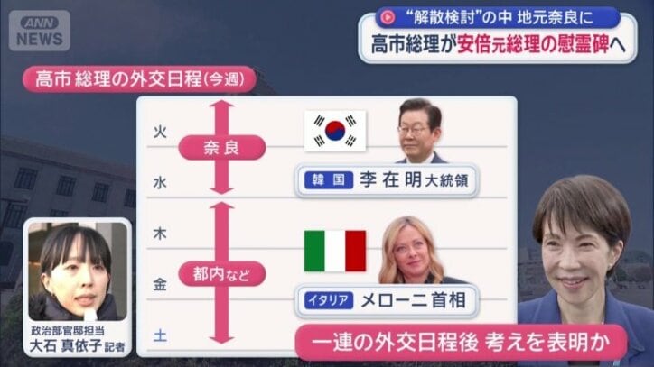 今後の外交日程