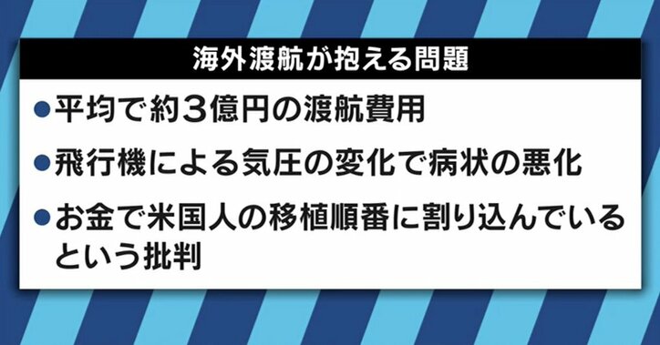今も１万人以上が「待機中」、失われた命も…世界に遅れを取る日本の臓器移植
