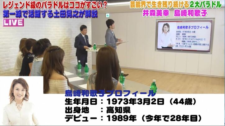 バラドル界の化け物・井森美幸&島崎和歌子の魅力 土田晃之が分析