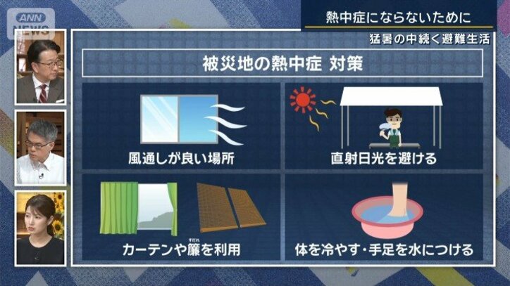 被災地の熱中症対策
