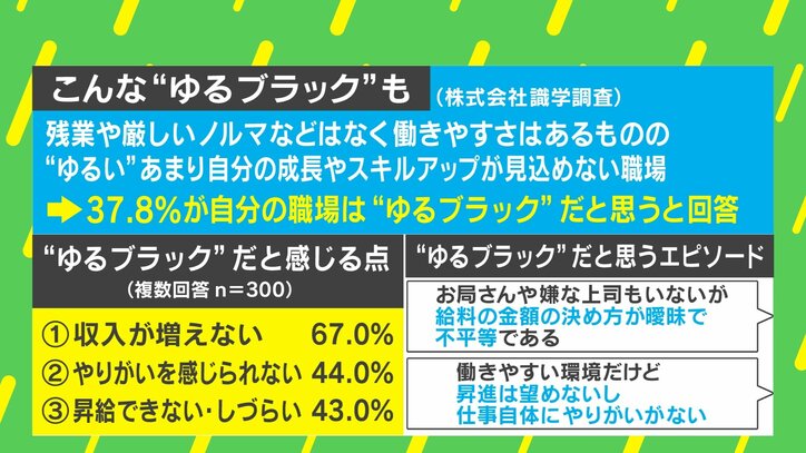 【写真・画像】直属の上司の第一声=「いらない」、代休なしの週末稼働、ストレスで逆流性食道炎に…"ゆるブラック企業"のマンガ作者が語る「心の守り方」 5枚目