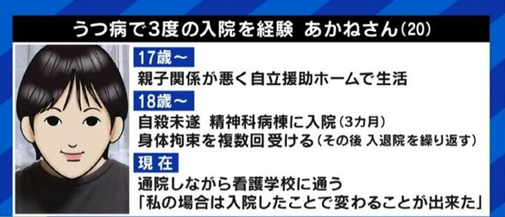 患者と家族の関係性にも影響? 日本が突出して多い精神科の「医療保護入院」「身体拘束」