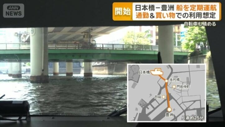 片道およそ25分かけて豊洲に到着