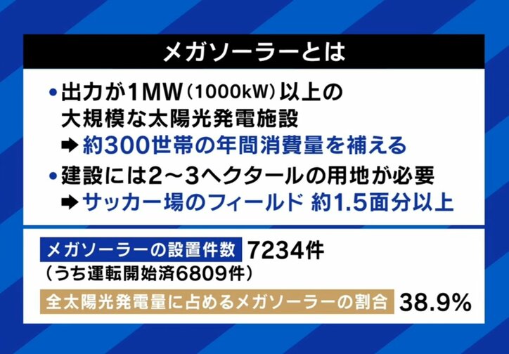 メガソーラーとは