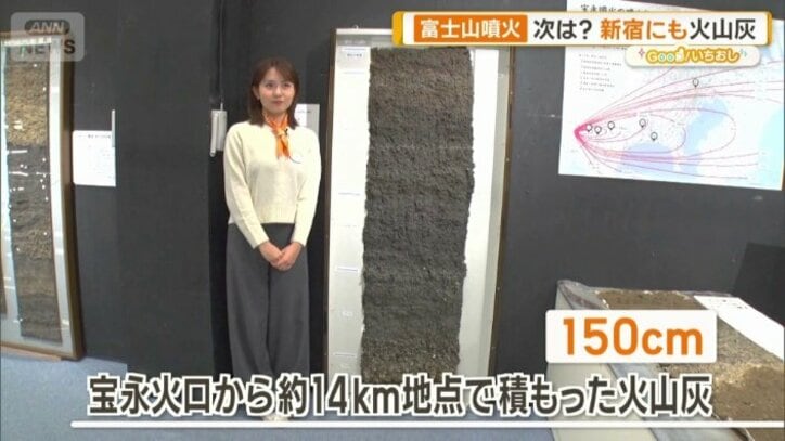 宝永噴火の時の火山灰