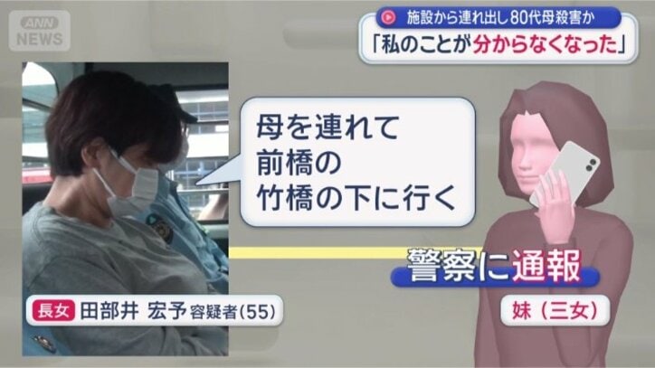 犯行前　妹に連絡