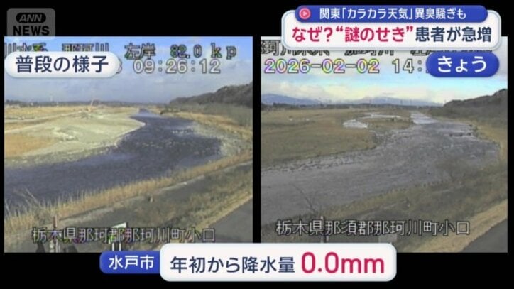 川底の小石が見えるほどに水量が落ちている