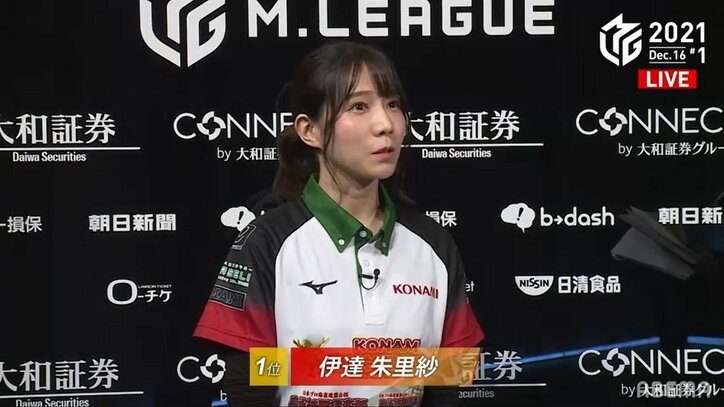 敗北を知りまた強くなった 伊達朱里紗“前半戦MVP”の会心トップ 個人首位快走「ほっとしてます」／麻雀・Mリーグ