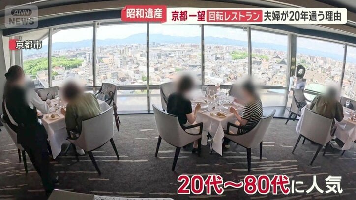 20代～80代まで幅広い層に人気