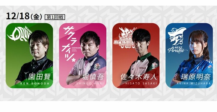 “大魔王”佐々木寿人、いよいよ＋400の大台到達か！？／麻雀・Mリーグ