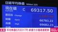 平均株価6万9317円 終値での最高値更新