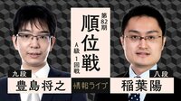 【中継】第82期 順位戦 A級 1回戦 豊島将之九段 対 稲葉陽八段
