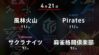 【中継】朝日新聞 Mリーグ 風林火山vsサクラナイツvs麻雀格闘倶楽部vsPirates