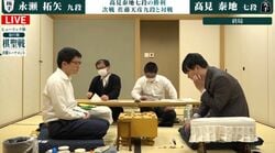 高見泰地七段、大熱戦制し挑戦権獲得へ前進！タイトル戦常連・永瀬拓矢九段を撃破／将棋・棋聖戦決勝T