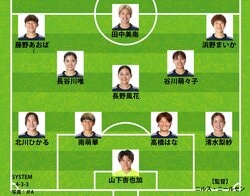 【速報】長谷川唯＆谷川萌々子の「夢の共存」が初実現！なでしこジャパン、女子アジアカップ初戦のスタメン発表