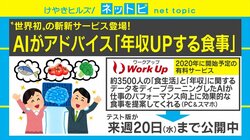 これを食べれば年収アップ!? AIが「年収が上がる食事」を提案してくれるサービスが登場