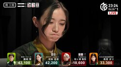 アイドル時代には見せなかった悔しさ 元乃木坂46・中田花奈、超勝負手をかわされた瞬間、口元がきゅっ／麻雀・Mリーグ