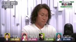 サッカーの代表戦より緊張する？“野人”岡野雅行、麻雀対局番組で指がぷるっぷる 熱血実況「ゴール前の緊張感」