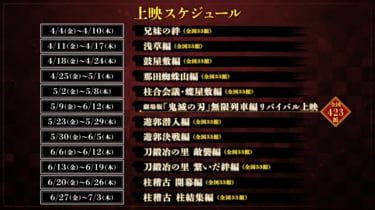 映画「鬼滅の刃」無限城編はいつ公開？原作のどこからどこまで