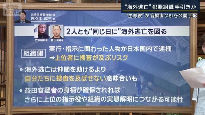 佐々木成三さん