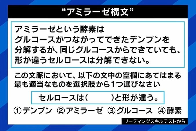 「アミラーゼ構文」