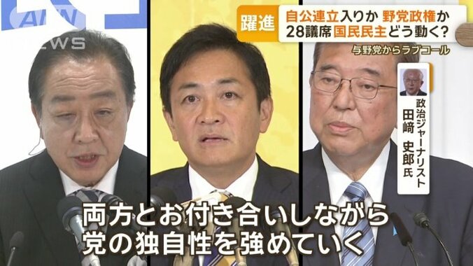 「両方とお付き合いしながら、党の独自性を強めていく」