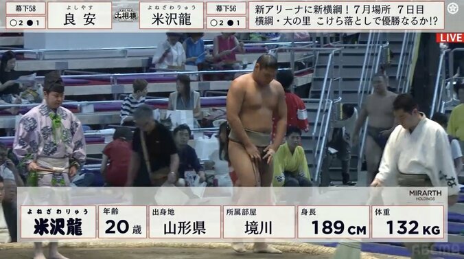 スラっとしたスタイルの米沢龍