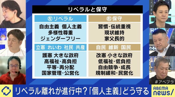 【写真・画像】ひろゆき「リベラルと“リベラル仕草”がごっちゃになっている」 ネットでは対話できない？ 川上量生氏「ろくでもないコメントを受け止めるべき」　2枚目