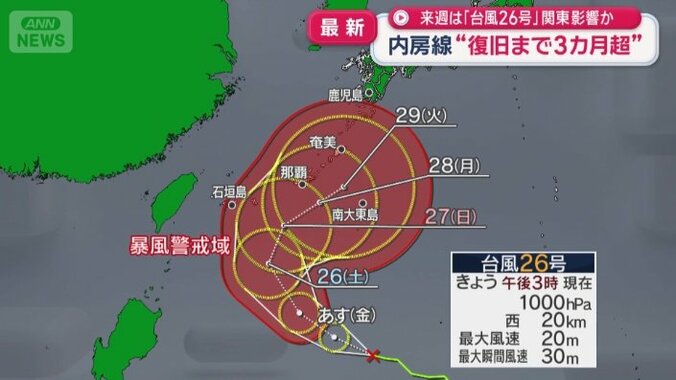 新たに発生した台風26号
