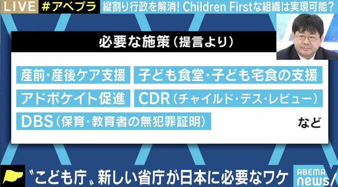 「国民が“ここにアクセスすればいい”とわかる部署を作りたい」自民党の若手議員が目指す「こども庁」構想とは 5枚目