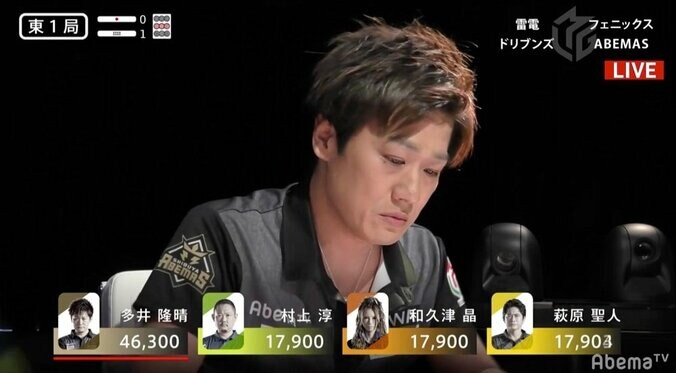 ついにお目覚め“最速最強”　昨期MVP多井隆晴が今期初勝利／麻雀・Mリーグ 2枚目