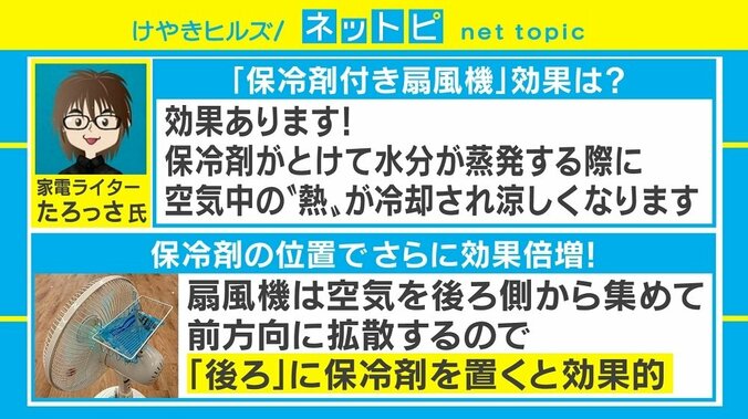 「扇風機＋保冷剤＝涼しい」ツイートが話題 より効果的に冷やす置き場所は？ 2枚目