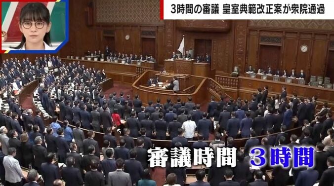 3時間の審議 皇室典範改正案が衆院通過