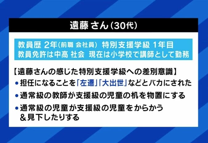 「特別支援学級を担当したら『大出世』とバカにされ…」ひまわり組、たけのこ組…名称が差別に？担任教師が明かす現実 6枚目