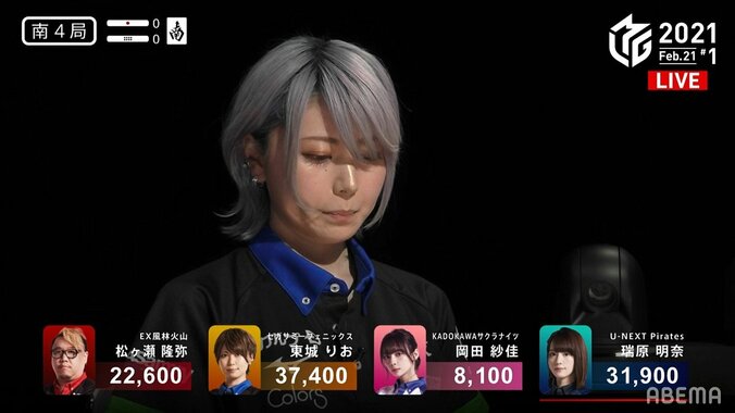 裏ドラ3枚ぐらいは朝飯前 東城りお、久々登場で強運爆発トップ「運がたまってたのかな」／麻雀・Mリーグ 2枚目