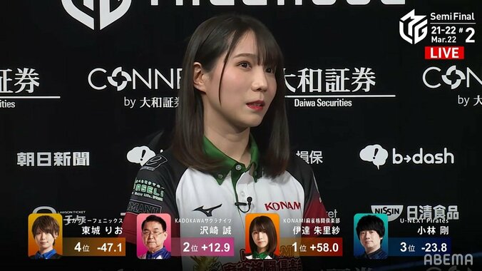 魔王の系譜・伊達朱里紗、先輩・佐々木とコンビで連勝「最高の開幕」チームは首位浮上／麻雀・Mリーグ 2枚目