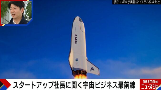 提供：将来宇宙輸送システム株式会社