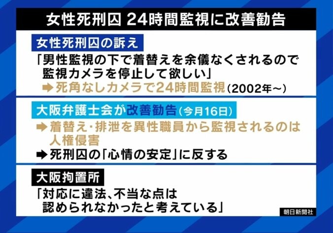 女性死刑囚 24時間監視に改善勧告