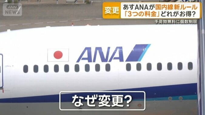なぜ変更？