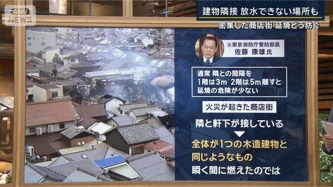 佐藤さん