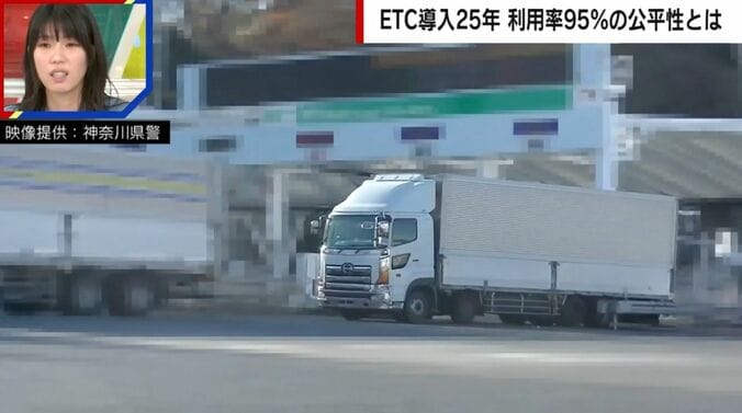 提供：神奈川県警
