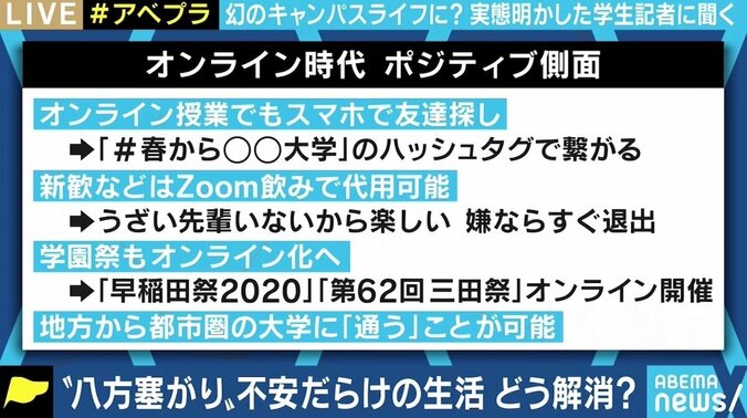 「一度もキャンパス行ってない」…コロナ禍の大学生 実は授業に不満多い？ これからの“新しい授業様式”は 6枚目