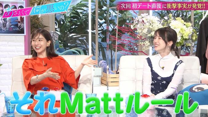 友人に勝手に写真を撮られたら？Matt「データをもらってレタッチ」独自のルールに田中みな実ら爆笑 4枚目