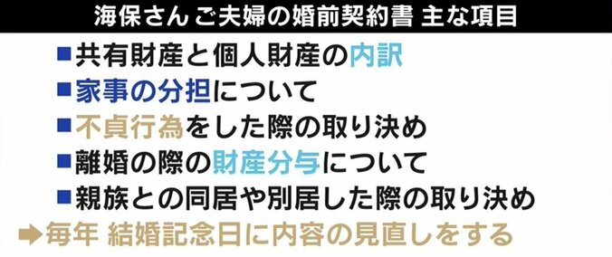 夫婦円満の“お守り”に？ アマゾン創業者の離婚で関心集まる「婚前契約」 3枚目