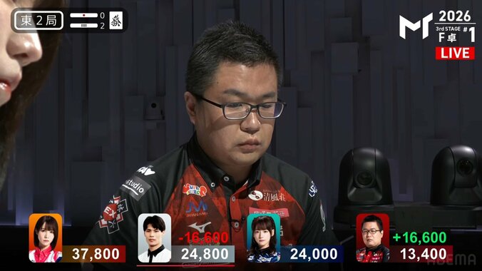 永井孝典