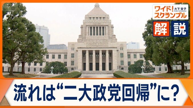 衆議院が解散　今回の総選挙は“二大政党回帰”か“多党化”か　欧州にみる日本の未来 1枚目